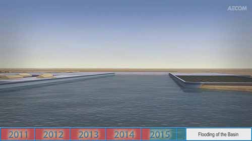 多哈新港口的建设