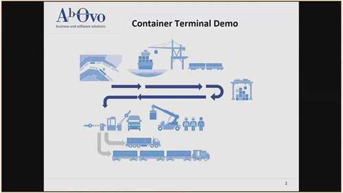 集装箱码头的规划