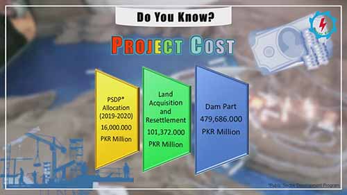 狄阿莫-巴沙水电站1