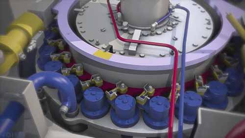 法式涡轮机的运转