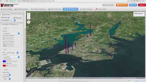 物联网监测水位