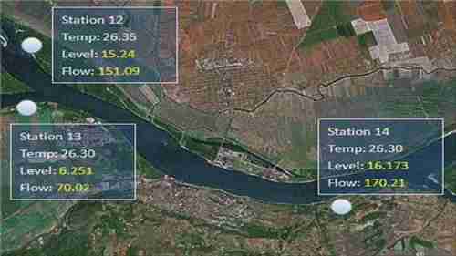 水文数据收集及预警系统