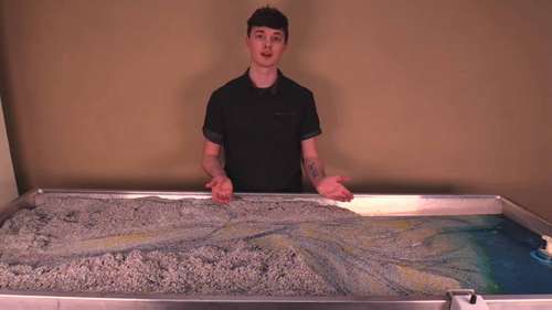 模拟河流三角洲