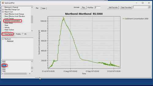 用HEC-RAS模拟泥沙运动3
