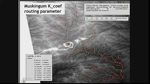 降雨径流模拟系统5