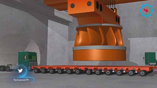 卡洛特水电站8 发电机组室