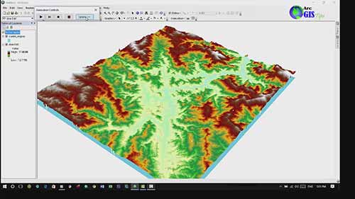 流域地形图的绘制