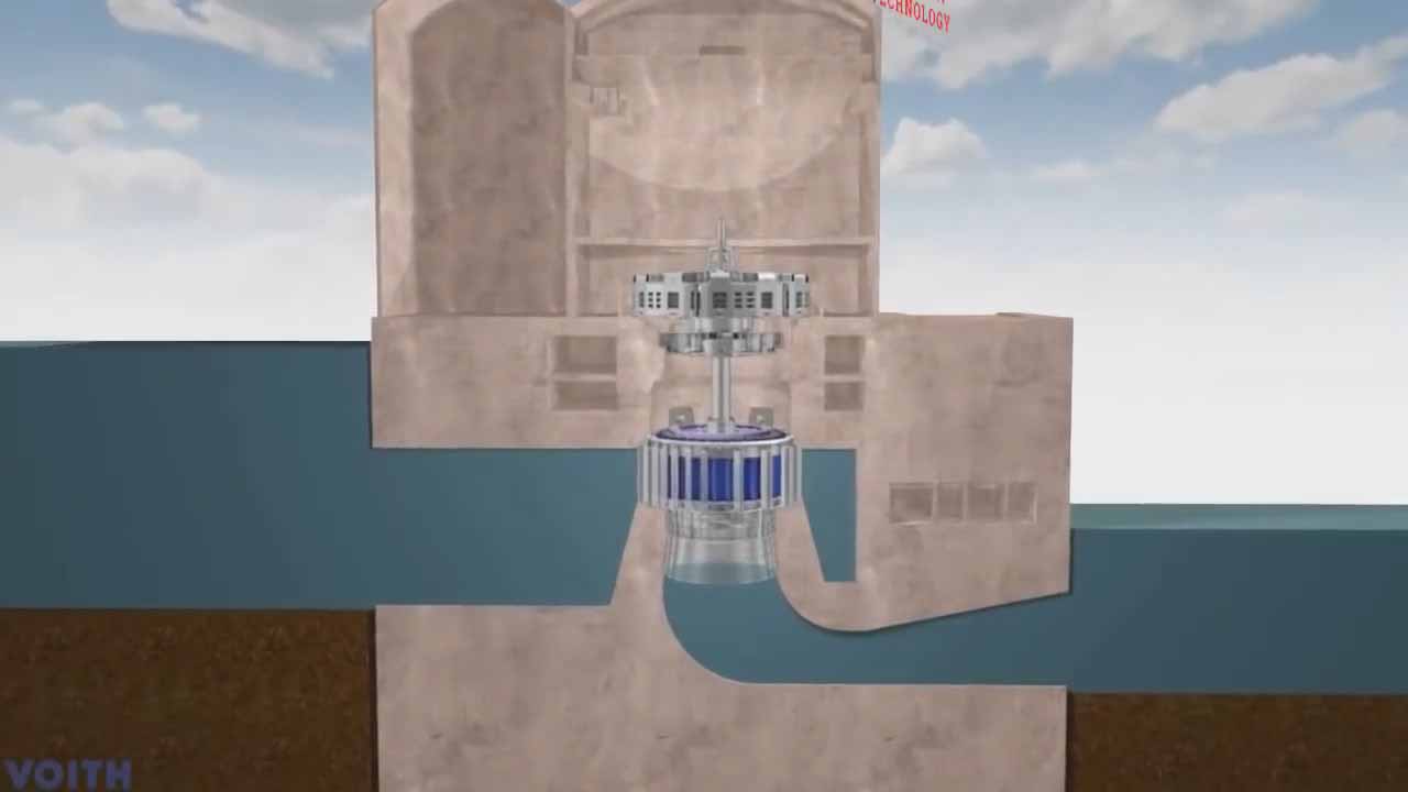 现代水轮机的生产