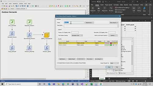 市政用水需求模型
