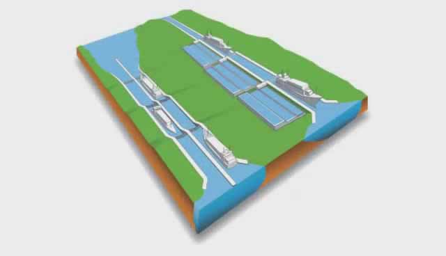 巴拿马运河的第三套船闸