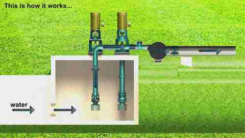 为农田灌溉系统泵水