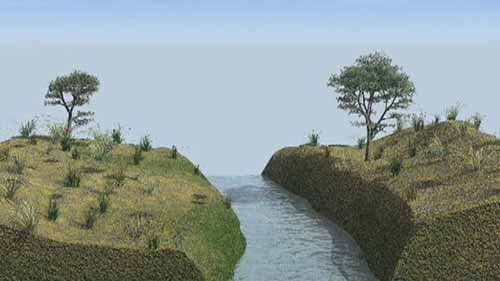 河流动力学与河流恢复