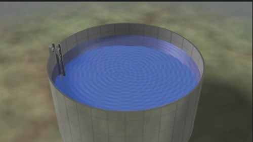 封闭空间作业的安全