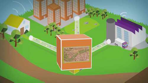 布尔戈斯市智慧水务网络