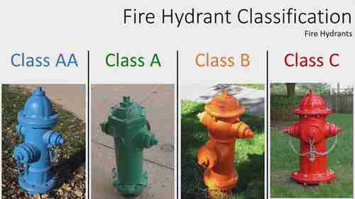 供水系统常见装置5