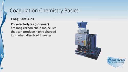 常见的水处理方式14