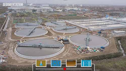 自来水厂是如何工作的