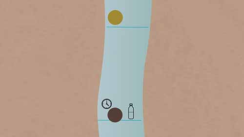 如何测量溪流的流速