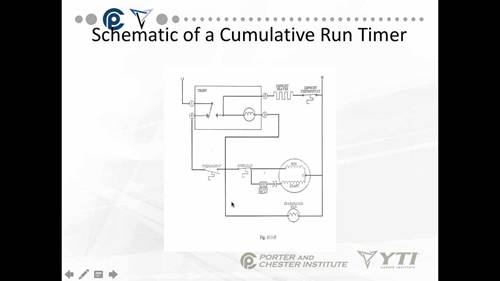 高级制冷技术 1 家用除霜