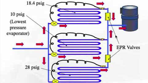 高级制冷技术 4 系统部件
