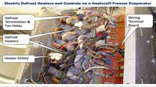 高级制冷技术 6 低温除霜