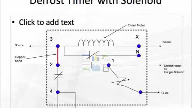高级制冷技术 7 除霜定时器
