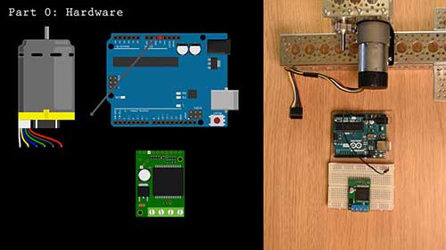 直流电机PID速度控制