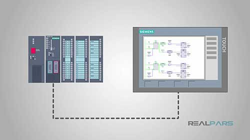 什么是人机接口