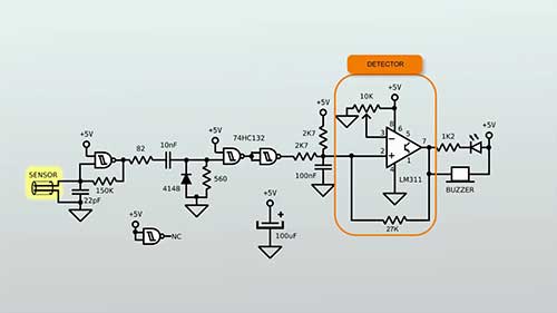 电容液位传感器的工作原理和制作方法