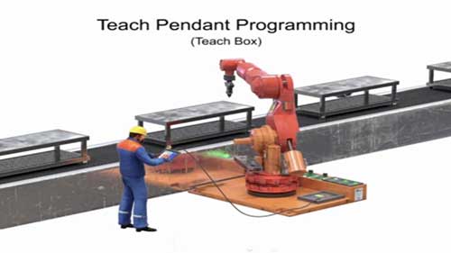 工业机器人手臂设计和编程