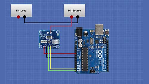 测量直流电压和电流