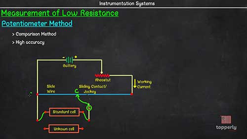 电位计法测量低电阻