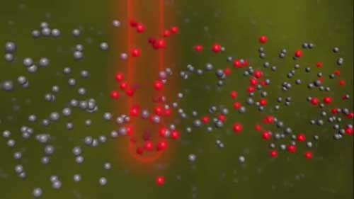 热流量测量原理