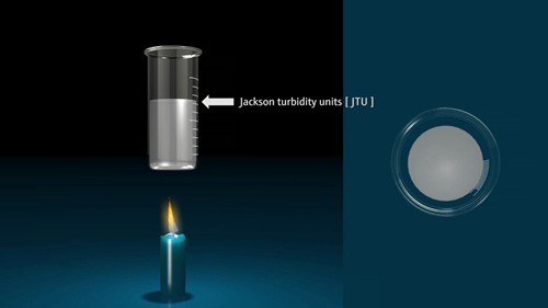 浊度测定