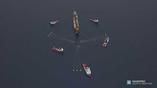 FPSO的牵引与系泊