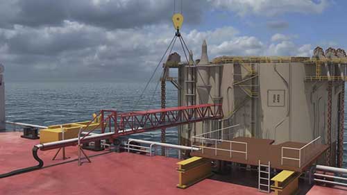 立柱式平台的安装