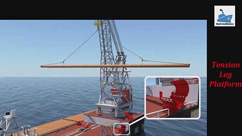 张力腿平台的组装