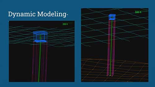 张力腿平台的设计及预装