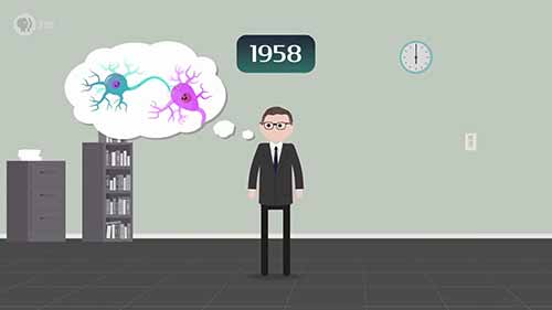 人工智能速成课程 2监督式学习