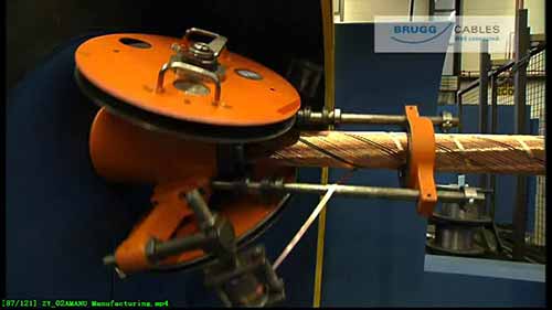 高压电缆和通信电缆的制造