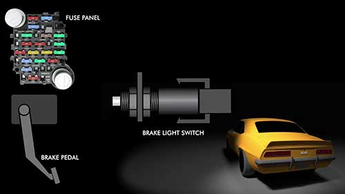 刹车灯和转向灯的线路连接