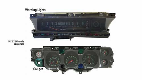 汽车仪表集群发送单元