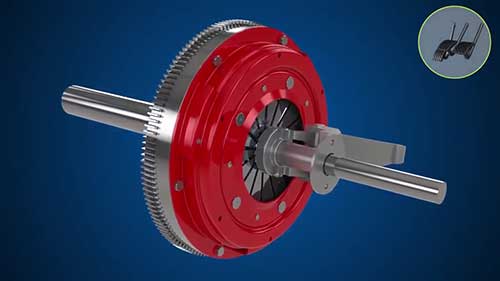 离合器的工作原理