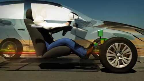 了解防抱死制动系统