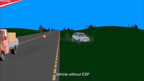 车身电子稳定系统是如何工作的