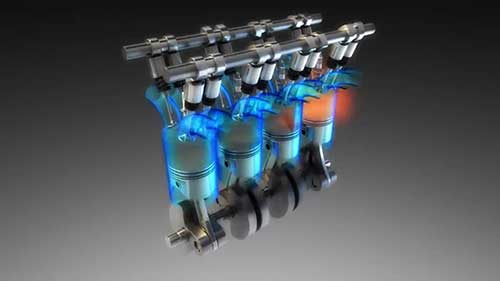 测试发动机电控单元