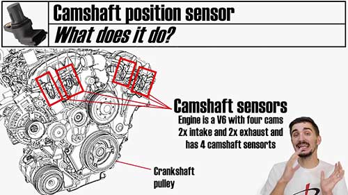 常见汽车发动机传感器
