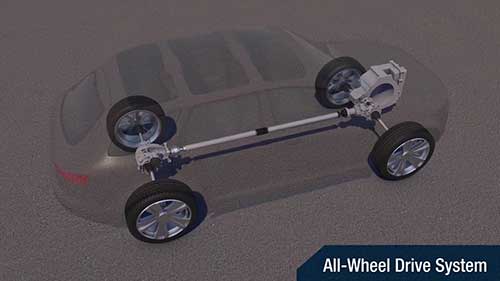 电子限滑差速器技术