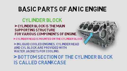 船用柴油机的主要部件