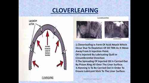 气缸垫磨损分析